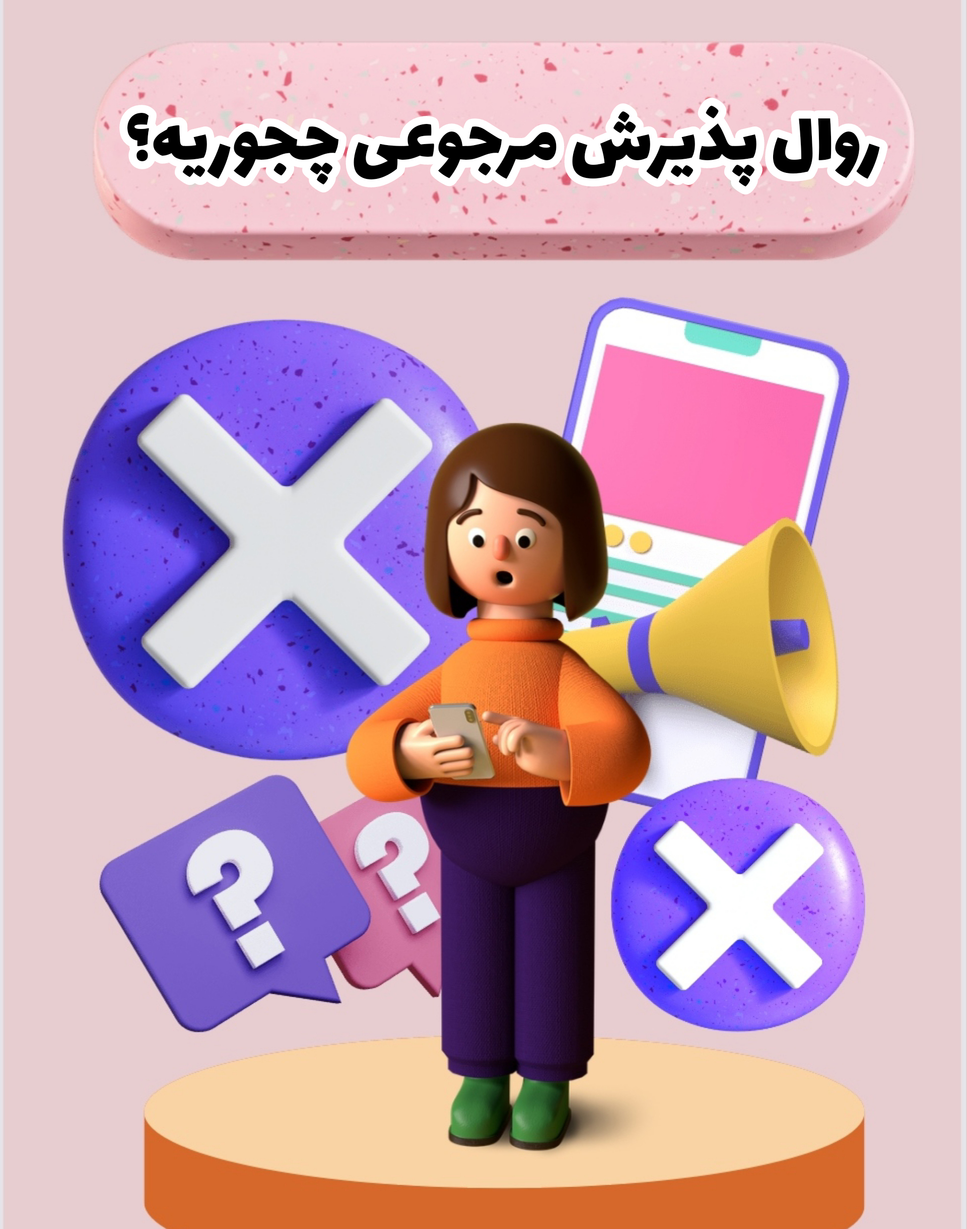 آموزش مرجوعی محصول